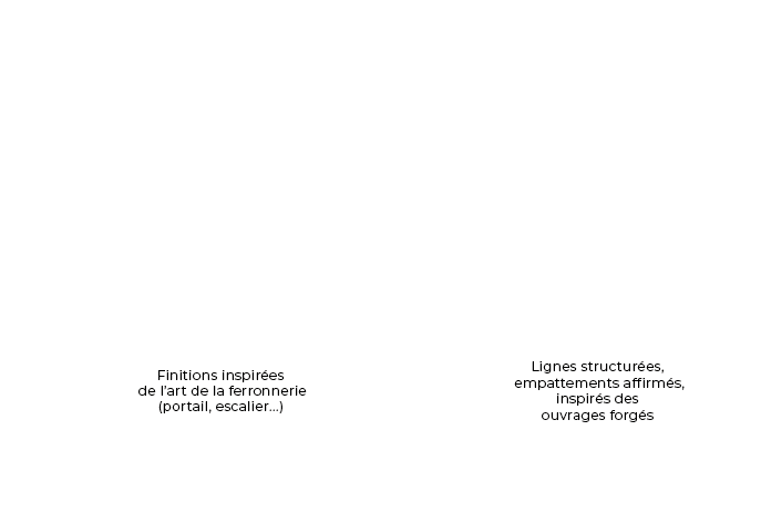 Logo avec lignes de construction et explications